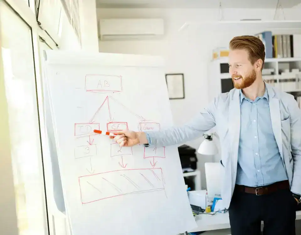 GmbH vs AG in Switzerland for foreign entrepreneurs comparison