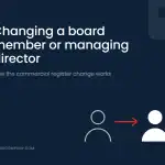 Changing a Board Member or Managing Director: How the Commercial Register Change Works 1 Changing a board member or managing director in Switzerland: commercial register change shown as a change of person